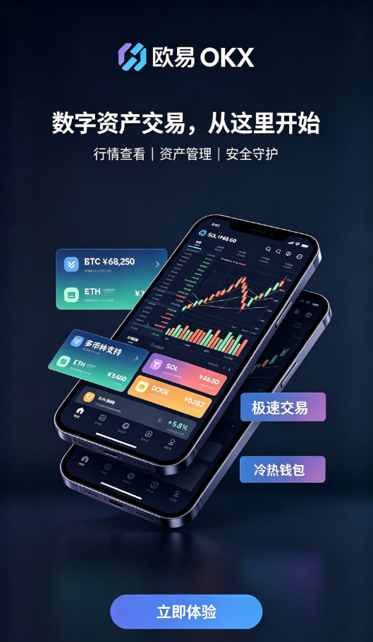 欧交易所平台app资产安全说明