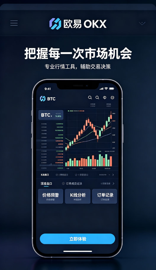 欧交易所平台app行情分析科普
